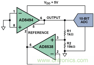 如何讓測(cè)溫更簡(jiǎn)單靈活、精準(zhǔn)？