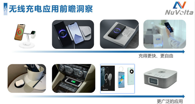 拒絕內卷，伏達重新定義功率&ldquo;觸頂&rdquo;趨勢下的充電半導體技術演進路線圖