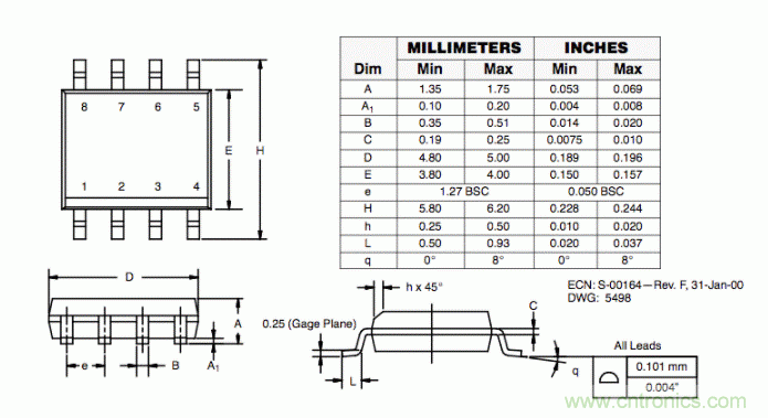解析功率MOSFET的驅動電感性負載 解析功率MOSFET的驅動電感性負載