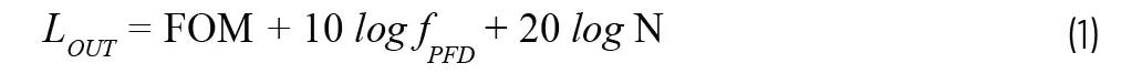 為何完全集成式轉換環路器件可實現出色的相位噪聲性能？