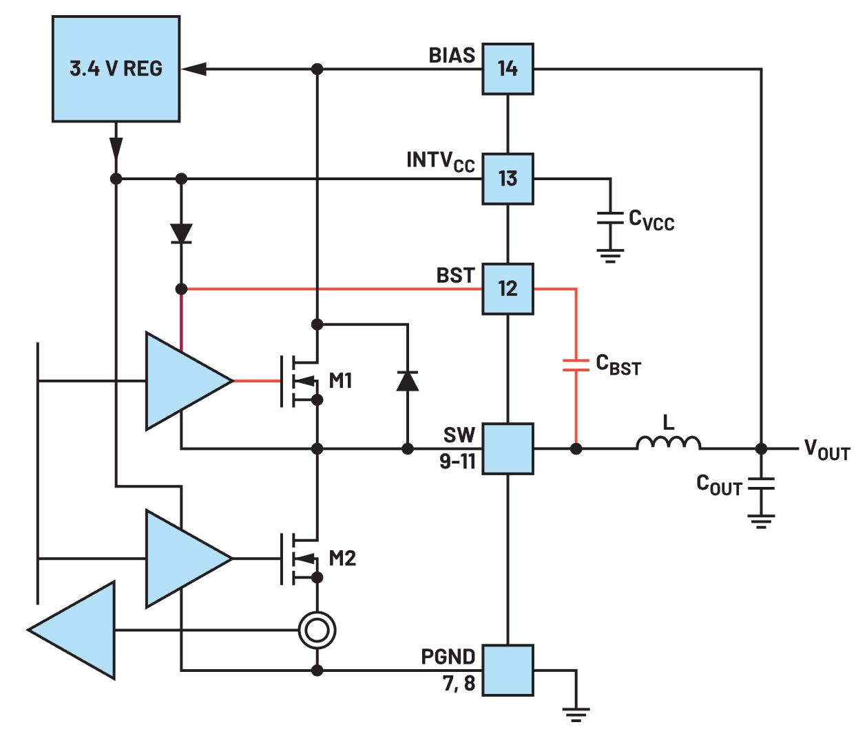輸入和輸出電壓接近時，為什么難以獲得穩(wěn)定的輸出電壓？