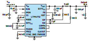 新一代μModule穩壓器如何實現能效與熱性能雙提升？