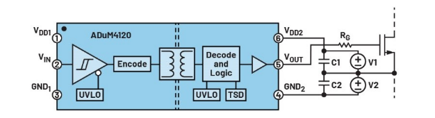 化“正”為“負”，一文讀懂如何從正電壓高效產生負電壓
