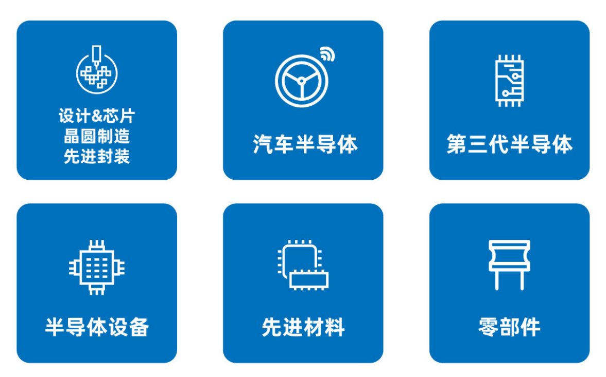 SEMI-e 第六屆深圳國際半導體展，華為 華天 長電 上海華力等頭部企業6月齊聚