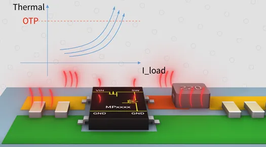 SW與電感之間的鋪銅面積越大越好嗎？