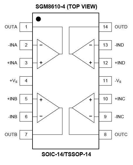 8.5MHz對決1MHz！國產(chǎn)運放挑戰(zhàn)ADI老將，醫(yī)療電子誰主沉浮？