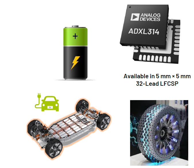 內(nèi)行看門(mén)道，你知道這些酷酷的應(yīng)用是怎么實(shí)現(xiàn)的嗎？