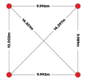 告別模糊定位：藍牙信道探測如何為自動駕駛與智慧物流提供可靠“慧眼”