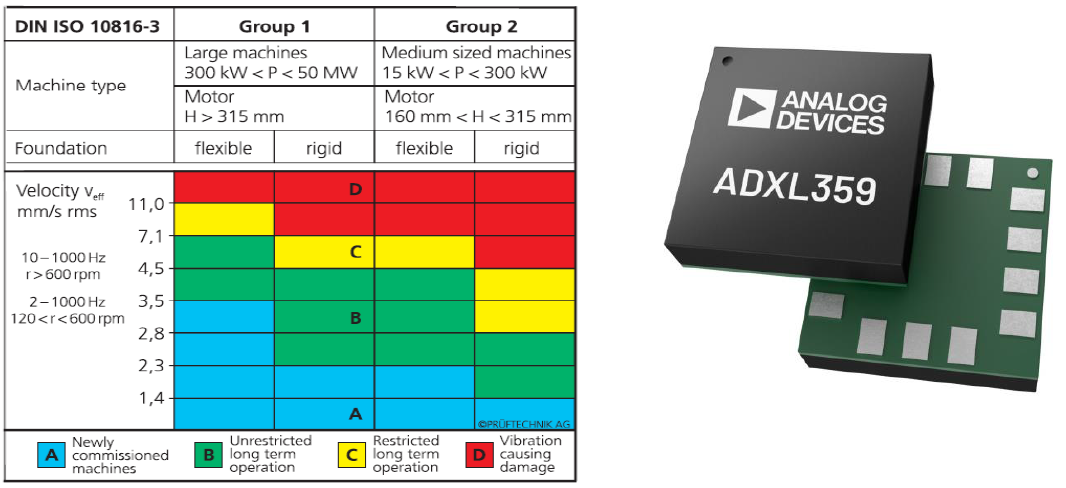 內(nèi)行看門(mén)道，你知道這些酷酷的應(yīng)用是怎么實(shí)現(xiàn)的嗎？