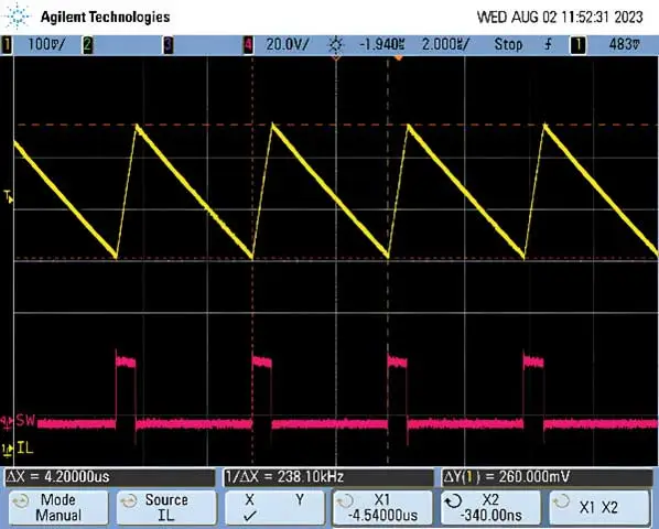 輸入和輸出電壓接近時，為什么難以獲得穩(wěn)定的輸出電壓？