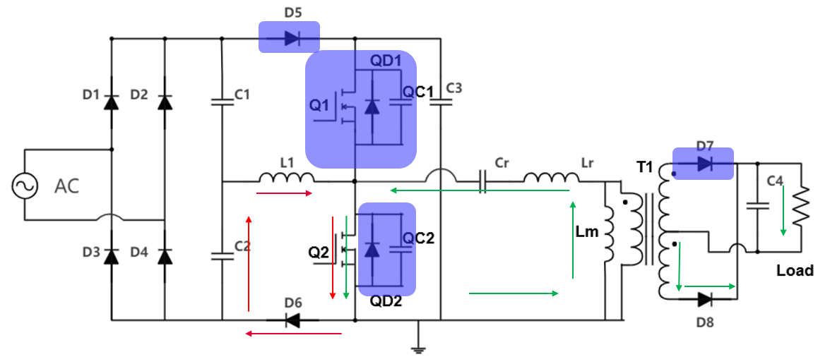 具備高功率因數性能的單級 AC-DC 拓撲結構