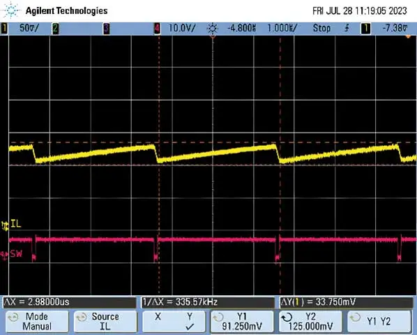 輸入和輸出電壓接近時，為什么難以獲得穩(wěn)定的輸出電壓？