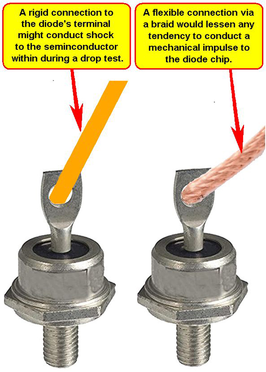 二極管在跌落測試后發生短路，故障原因是？