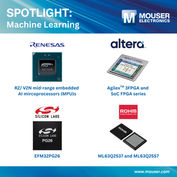 貿澤電子擴展嵌入式AI硬件陣營:多款專用處理器與加速器新品上線 貿澤電子擴展嵌入式AI硬件陣營:多款專用處理器與加速器新品上線