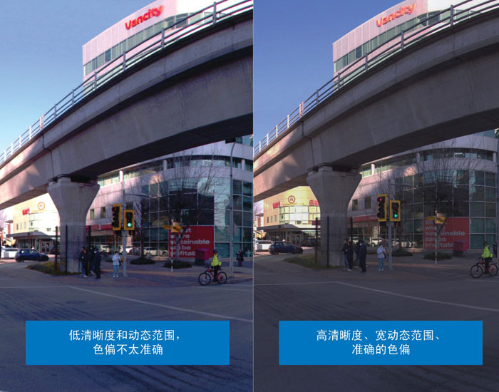 超越分辨率！解鎖移動測繪相機系統的關鍵密碼