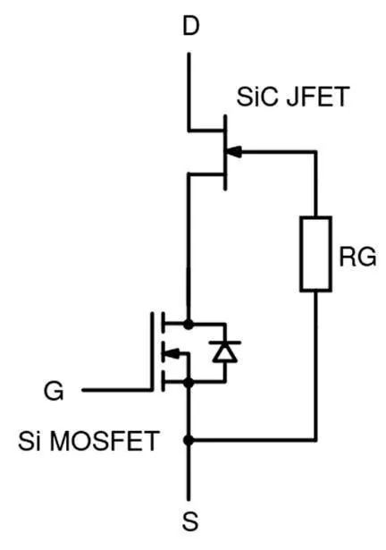 還沒使用SiC FET？快來看看本文，秒懂SiC FET性能和優勢！