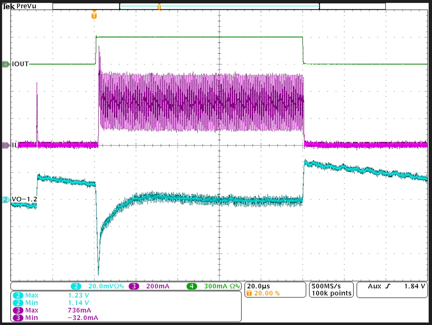 在不影響系統(tǒng)性能的情況下延長(zhǎng)電池壽命的 3 種低 IQ 技術(shù)