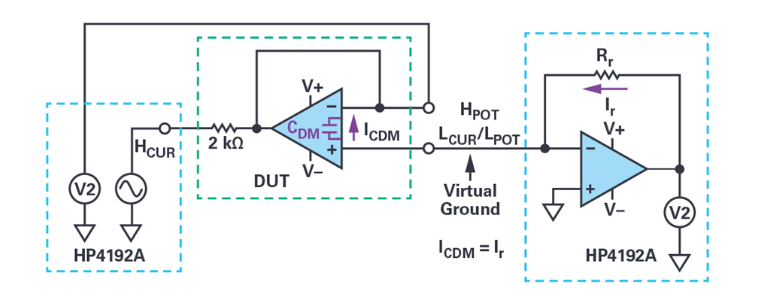 避開繁瑣！運放差分電容測量簡化指南