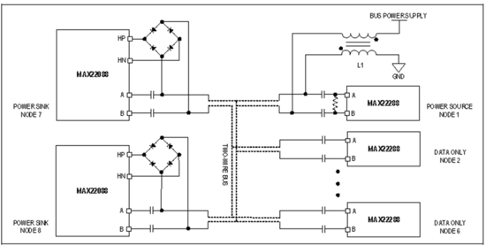 Home Bus系統電感選型避坑指南：PoD應用中的關鍵考量