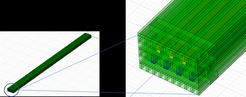 如何加速HBM仿真迭代優化？