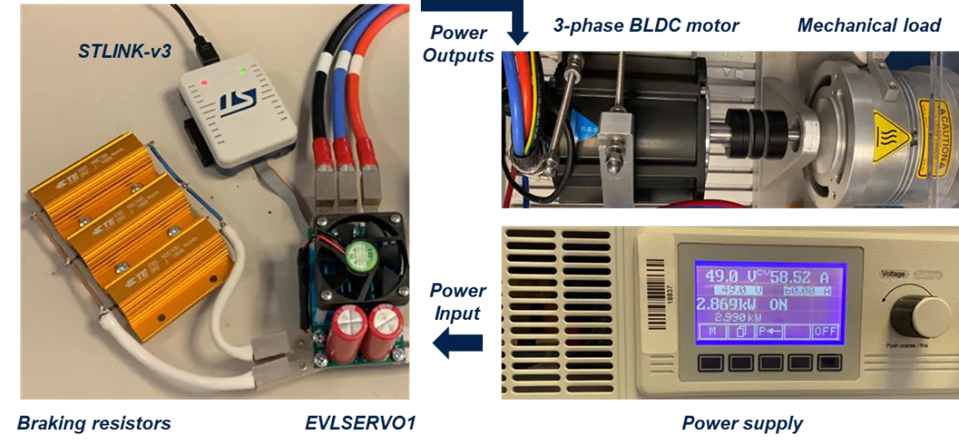 工業自動化核心升級：模塊化伺服驅動器實現性能與尺寸最佳平衡