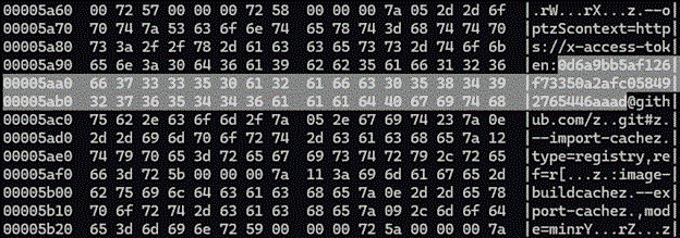 二進(jìn)制密鑰掃描實(shí)現(xiàn)預(yù)警守護(hù),阻擊潛在供應(yīng)鏈重大安全隱患 二進(jìn)制密鑰掃描實(shí)現(xiàn)預(yù)警守護(hù),阻擊潛在供應(yīng)鏈重大安全隱患