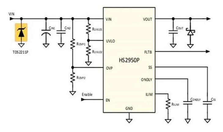 使用TDS瞬態分流抑制器，實現可靠ESD和EOS保護，完整攻略在此！