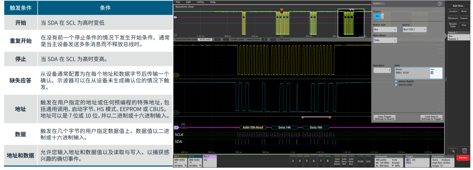 如何使用帶有I2C和SPI解碼的示波器排查系統(tǒng)問題 如何使用帶有I2C和SPI解碼的示波器排查系統(tǒng)問題
