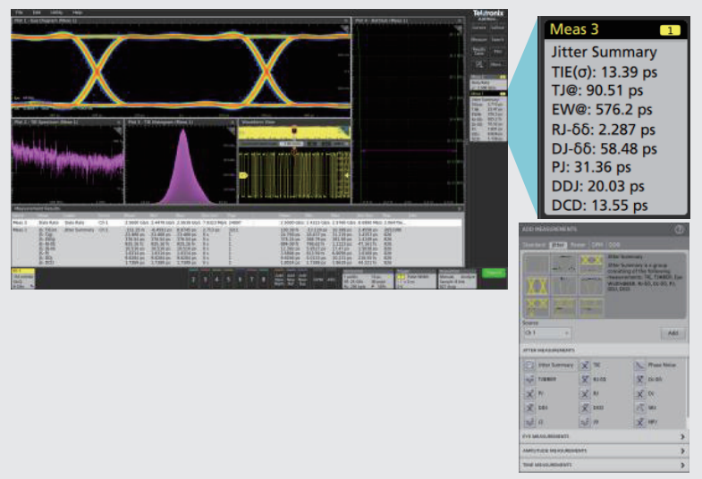 【測試案例分享】信號鏈芯片的眼圖和抖動測試 【測試案例分享】信號鏈芯片的眼圖和抖動測試
