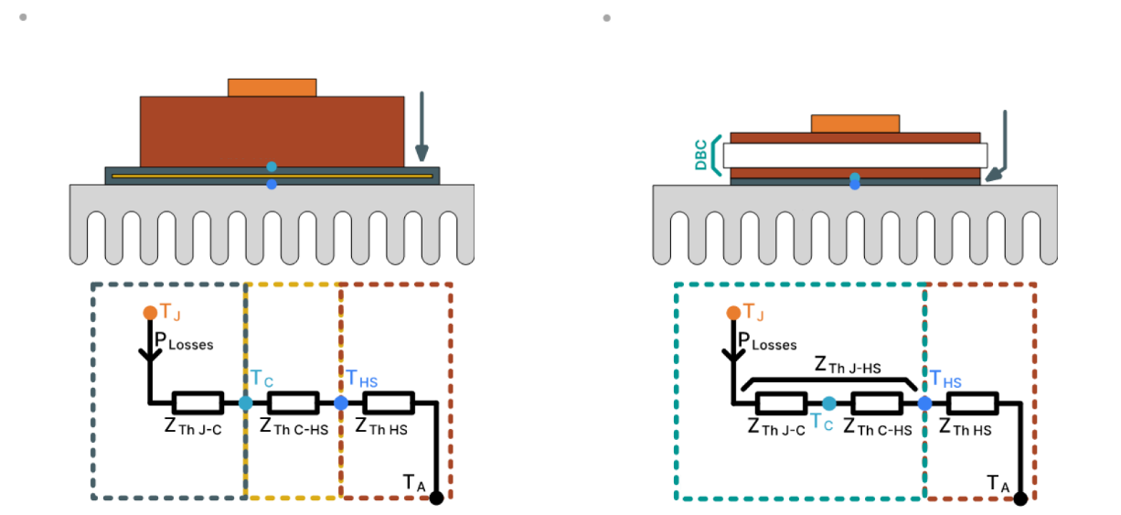 優化大功率直流充電樁設計