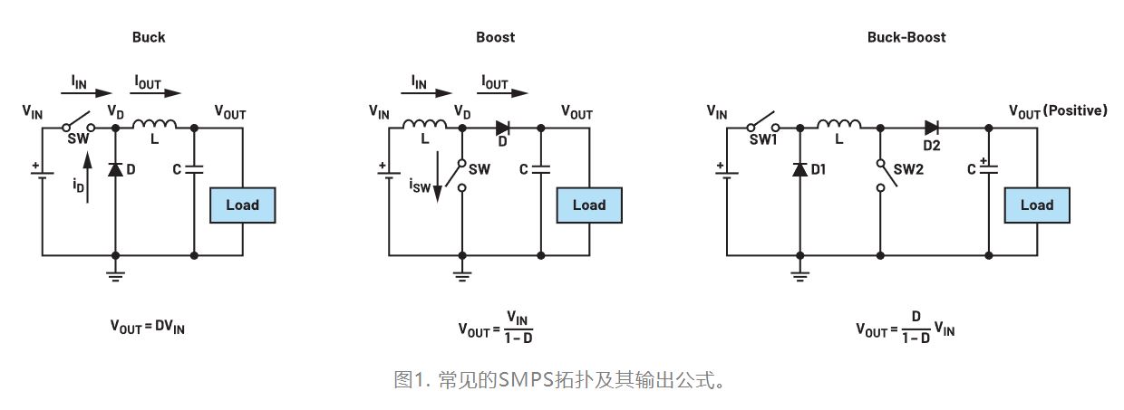 為什么我的電源會(huì)出現(xiàn)振鈴和過(guò)熱? 為什么我的電源會(huì)出現(xiàn)振鈴和過(guò)熱?