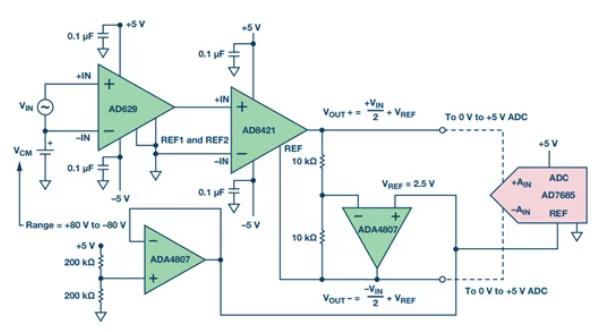 小信號放大新思路，低成本儀表放大器的差分輸出設(shè)計(jì)