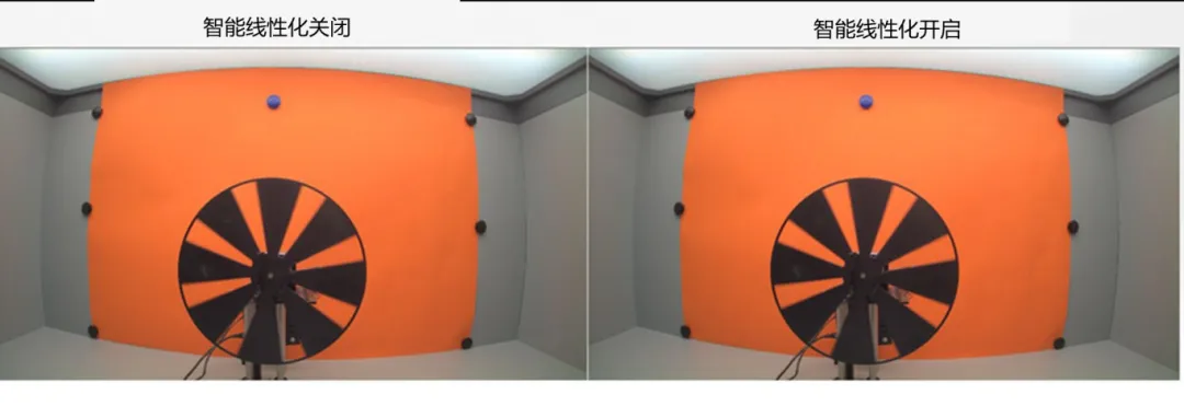 圖像傳感器廣泛用于安防監控、隨身記錄儀、可視門鈴和機器人等應用，必須能夠在各種惡劣成像條件下穩定工作，以支持圖像視覺和機器視覺等功能。高動態范圍場景、運動物體或 LED 閃爍等惡劣成像條件，會導致攝像頭難以準確捕捉畫面。  什么是 HDR，為什么需要 HDR？  圖像傳感器的動態范圍用于描述傳感器在較暗和較亮區域中捕獲圖像細節的能力。只有動態范圍較高的圖像才能讓人同時看到亮區和暗區的細節。人眼的動態范圍可以達到 100 dB 以上，但單次曝光的攝像頭很難達到這一水平。  為了擴展動態范圍，常用的方法是拍攝多張曝光時間不同的低動態范圍圖像，然后將它們合并在一起以獲得高動態范圍圖像。長曝光圖像可捕捉圖像中的暗區，而短曝光圖像可捕捉亮區，因此在合并后的圖像中，我們將能夠看到分別利用長曝光信號和短曝光信號形成的暗區和亮區。  線性化與相關的挑戰  合并各張圖像的過程稱為線性化。多張圖像的線性化需占用大量內存，此外為實現高幀率，還需具備強大的處理能力作為支撐。  完成線性化后，在查看已合并的高動態范圍圖像時，還可能會遇到特定的圖像質量問題。在惡劣的成像條件下，這些圖像質量問題或偽影會變得更加明顯。  例如，以下成像條件會導致偽影問題更加明顯：  場景中有運動物體  場景中有 LED 燈閃爍  空間內鄰近區域使用來自多張圖像的數據  安森美 (onsemi)的白皮書《利用低帶寬高動態范圍 (eHDR) 技術提高物體識別精度》說明了 eHDR 相對于 LI?HDR 在帶寬和節省能耗方面的優勢。該白皮書重點介紹了由安森美的 AR0822 圖像傳感器提供支持的線性化模式，其中的嵌入式高動態范圍 (eHDR) 技術無需依賴于主機 ISP/SoC，便能在傳感器上創建 HDR 圖像。AR0822 圖像傳感器的 eHDR 技術能夠有效應對通過線性化將多張圖像合成 HDR 圖像時所遇到的重大難題，尤其是能夠解決因惡劣照明條件而產生的種種問題。  智能線性化改善轉換信噪比  一般的線性化過程會先使用長曝光信號，直至長曝光飽和（12 位 ADC 為 4095LSB），然后利用短曝光信號計算 HDR 圖像中所需的線性化信號。在 HDR 圖像中，由于短曝光信號的信噪比遠低于長曝光信號，因此從長曝光信號轉換到短曝光信號時會導致出現較明顯的偽影現象。當 ISP 對該圖像進行后處理時，偽影可能會進一步放大。  為了有效管理從長曝光到短曝光的轉換過程，智能線性化會對長曝光和短曝光信號進行加權組合，從而計算出一個信號。其中，長曝光和短曝光依據各自的信號水平被賦予不同的權重。通過這種智能線性化處理，當從長曝光切換到短曝光時，信號會平滑傳輸。  圖 1 顯示了由頂部散射光照亮的相同場景，當我們由上至下觀察這個灰色場景，會發現信號水平下降，圖像也從短曝光轉換到長曝光。圖 1 的左側圖像未啟用智能線性化功能。可以看到紅色箭頭處存在較明顯的偽影現象，這正是因不同曝光水平而造成的轉換偽影。  圖 1 的右側圖像開啟了智能線性化功能，可以看到偽影現象顯著緩解，能給人以更舒適的觀感，而且也降低了被機器視覺算法誤認為是邊緣的風險。由此可見，AR0822 的智能線性化技術有助于實現不同曝光水平下信噪比的平滑過渡，避免信噪比突然變化。  圖 1.智能線性化技術能夠確保圖像在不同曝光水平下平滑過渡.png  圖 1.智能線性化技術能夠確保圖像在不同曝光水平下平滑過渡  智能線性化改善運動偽影成像  對運動場景進行多次曝光成像時，可能出現長曝光信號和經線性化的短曝光信號不等效的情況，這是由于場景中物體正在運動造成的，并有可能導致出現顏色偽影，即在運動發生的區域中存在色調變化。  減少長曝光時間在一定程度上有助于減小偽影的面積，但這種方法的可操作性不高，可能會造成大部分場景處于低光狀態，導致整個場景的整體圖像質量下降。  AR0822 傳感器的智能線性化功能可以有效緩解場景中的顏色偽影。該功能會首先檢測場景中的運動，即短曝光與長曝光在線性化信號水平上的差異。然后將根據檢測到的運動程度，使用長曝光和短曝光的組合信號水平來減輕場景中的運動偽影。  圖 2 為背景中有旋轉風扇的例子，對比了在智能線性化關閉和開啟兩種情況下的成像情況。智能線性化關閉時，風扇葉片頂部附近區域出現了顏色偽影，這是由長曝光與線性化短曝光的信號水平差異造成的。在右側圖像，智能線性化算法檢測到了這一情況并進行了校正。  圖 2.智能線性化 – 減少運動偽影.png  圖 2.智能線性化 – 減少運動偽影    圖 3 放大了圖 2 的部分細節。智能線性化關閉時，風扇葉片附近出現了黃色的運動偽影，而不是橙色。開啟智能線性化可以有效減輕這種顏色偽影。  圖 3.智能線性化技術能夠有效緩解運動偽影.png  圖 3.智能線性化技術能夠有效緩解運動偽影  智能線性化改善 LED 閃爍成像  在一般線性化過程中，場景中不停閃爍的 LED 燈可能會導致圖像傳感器的某個顏色通道通過長曝光成像，而另一個顏色通道通過短曝光成像，具體取決于每個顏色通道的信號水平。因此，當某個顏色通道正通過長曝光成像時，LED燈處于開啟狀態；而當另一個顏色通道進行短曝光成像時，LED燈已經關閉。后續合并不同曝光時間的圖像時，圖像的色調可能會因此而改變。在比較糟糕的情況下，圖像中會顯示 LED 為關閉狀態，而肉眼卻看到 LED 正亮著。  智能線性化可以通過檢測長曝光與短曝光的線性化信號的差異，來感測由 LED 閃爍引起的閃爍偽影。它能根據觀測到的線性化信號的差異程度，智能地組合長曝光和短曝光，從而有效減輕顏色偽影。短曝光成像常會導致閃爍的 LED 呈關閉狀態，而開啟智能線性化則可以避免這個問題，讓圖像更接近我們人眼觀察到的情況。  圖 4 對比了智能線性化關閉和開啟兩種情況下的 LED 閃爍圖像。智能線性化關閉時，場景中的一些 LED 燈會顯示顏色偽影，這是由長曝光與短曝光的信號水平差異造成的。在右側圖像，智能線性化算法檢測到了這一情況并進行了校正。  圖 4.智能線性化 ? 視頻快照.png  圖 4.智能線性化 ? 視頻快照    圖 5 放大了圖 4 中的 LED 燈局部細節。智能線性化關閉時，在視頻中會看到閃爍的偽影，或者在快照圖像中會看到紅色箭頭所標記的顏色偽影。開啟智能線性化可以有效減輕這些顏色偽影/閃爍偽影，如右側圖像所示。  圖 5.智能線性化技術能夠有效減少 LED 偽影.png  圖 5.智能線性化技術能夠有效減少 LED 偽影  智能線性化的集成優勢  隨著攝像頭分辨率的持續提升以及汽車或監控系統所連接的攝像頭數量不斷攀升，片外ISP/SoC的處理負擔日益加劇，進而使得算力和功耗問題愈發凸顯。將線性化算法轉移到傳感器有助于節省SoC的計算時間，同時提高傳輸幀率。憑借AR0822傳感器的智能線性化等先進算法，安森美可以有效減輕多重曝光HDR圖像產生的偽影，并且單個和多個傳感器可以輕松集成到ISP/SoC上。  文章來源：安森美