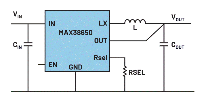 常見的傳統電源還能再戰智能邊緣時代嗎？