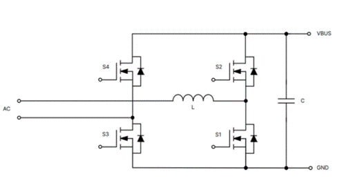 為什么超大規(guī)模數據中心要選用SiC MOSFET？