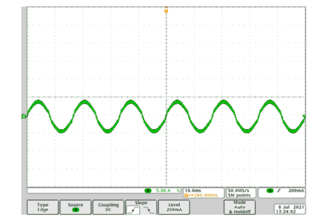 功率因數(shù)校正實戰(zhàn)：峰值電流控制法的優(yōu)勢與應(yīng)用
