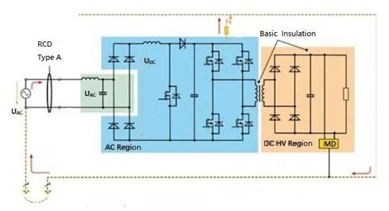 電動(dòng)汽車(chē)充電樁余電保護(hù)器怎么選？