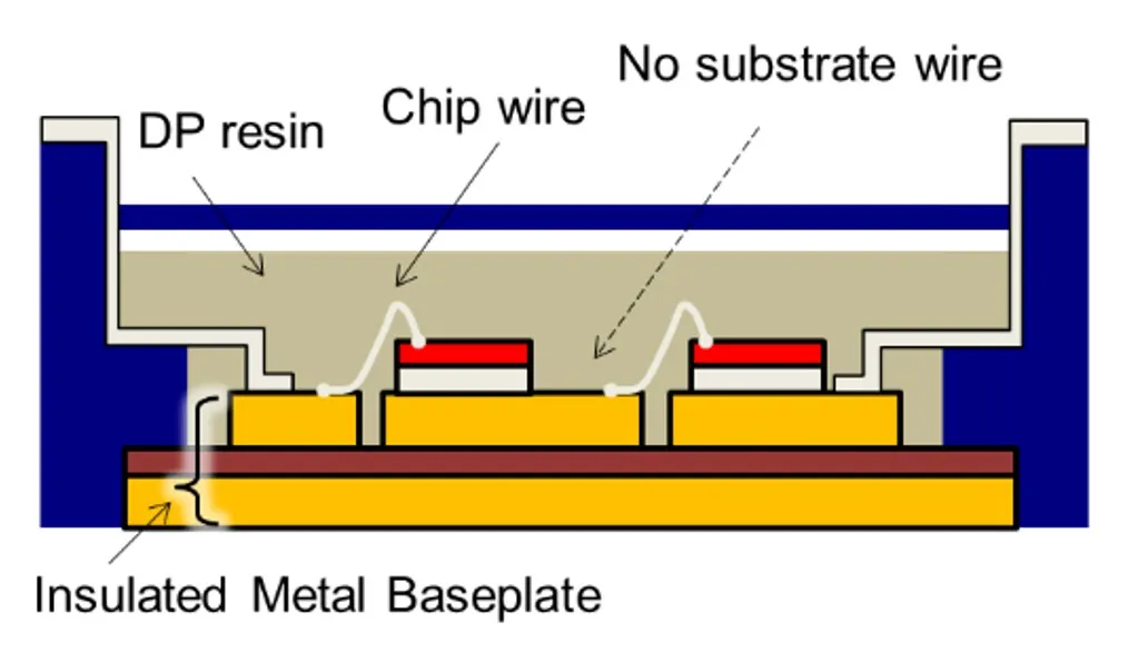 第1講：三菱電機功率器件發展史