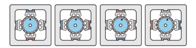 從全步到微步：深入理解步進電機的控制方式