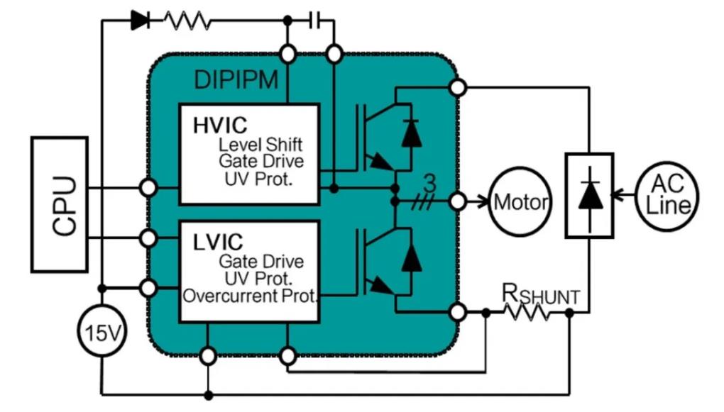 第1講：三菱電機功率器件發展史
