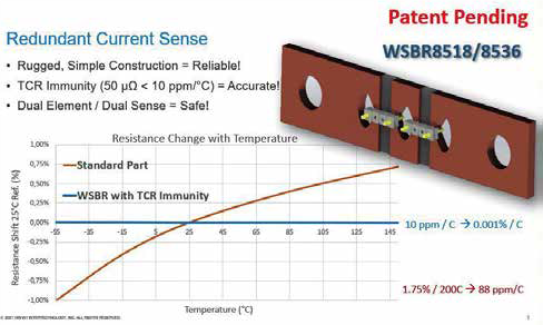智能電池傳感器的兩大關鍵部件: 車規級分流器以及匹配的評估板