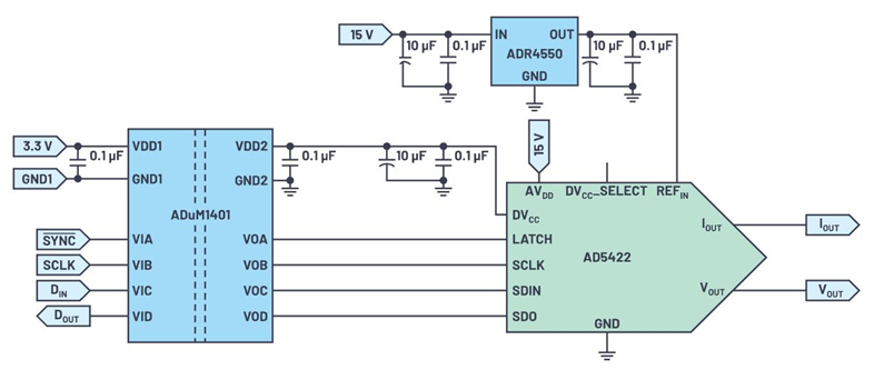 如何更好對微控制器和輸出外設進行電氣隔離？