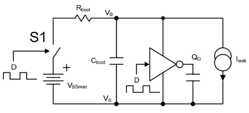 驅動電路設計（六）——驅動器的自舉電源動態過程