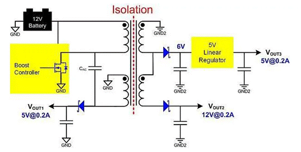 隔離SEPIC轉(zhuǎn)換器如何破解反激式拓?fù)涞腅MI與調(diào)節(jié)困局？