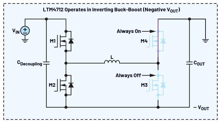 告別拓?fù)渫讌f(xié)!四開關(guān)μModule穩(wěn)壓器在車載電源的實(shí)戰(zhàn)演繹 告別拓?fù)渫讌f(xié)!四開關(guān)μModule穩(wěn)壓器在車載電源的實(shí)戰(zhàn)演繹