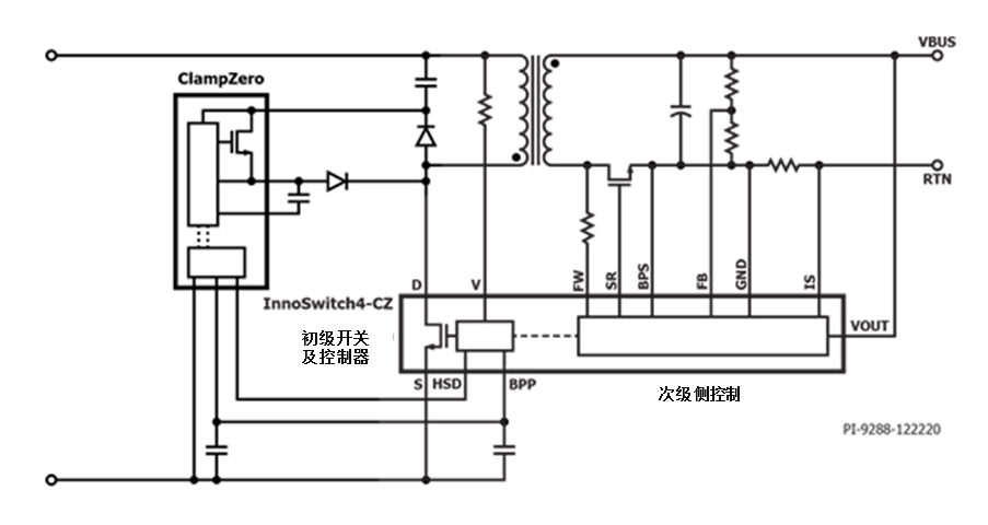 利用氮化鎵芯片組實現高效率、超緊湊的反激式電源