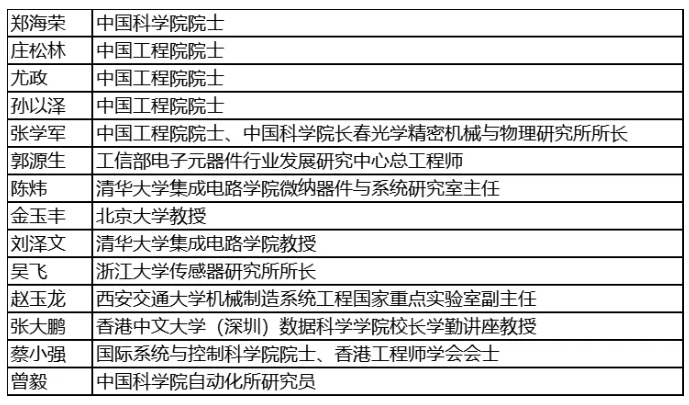 尋找傳感器界的“隱形王者”！維科杯·OFweek 2025年度評(píng)選等你來(lái)戰(zhàn)