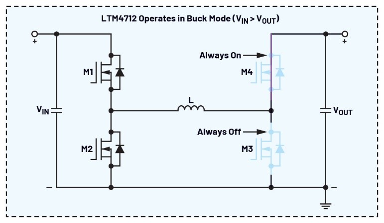 告別拓?fù)渫讌f(xié)!四開關(guān)μModule穩(wěn)壓器在車載電源的實(shí)戰(zhàn)演繹 告別拓?fù)渫讌f(xié)!四開關(guān)μModule穩(wěn)壓器在車載電源的實(shí)戰(zhàn)演繹