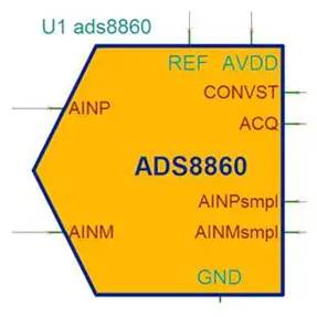 模擬 ADC 的前端