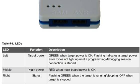 定制微控制器設計：組裝、測量、編程